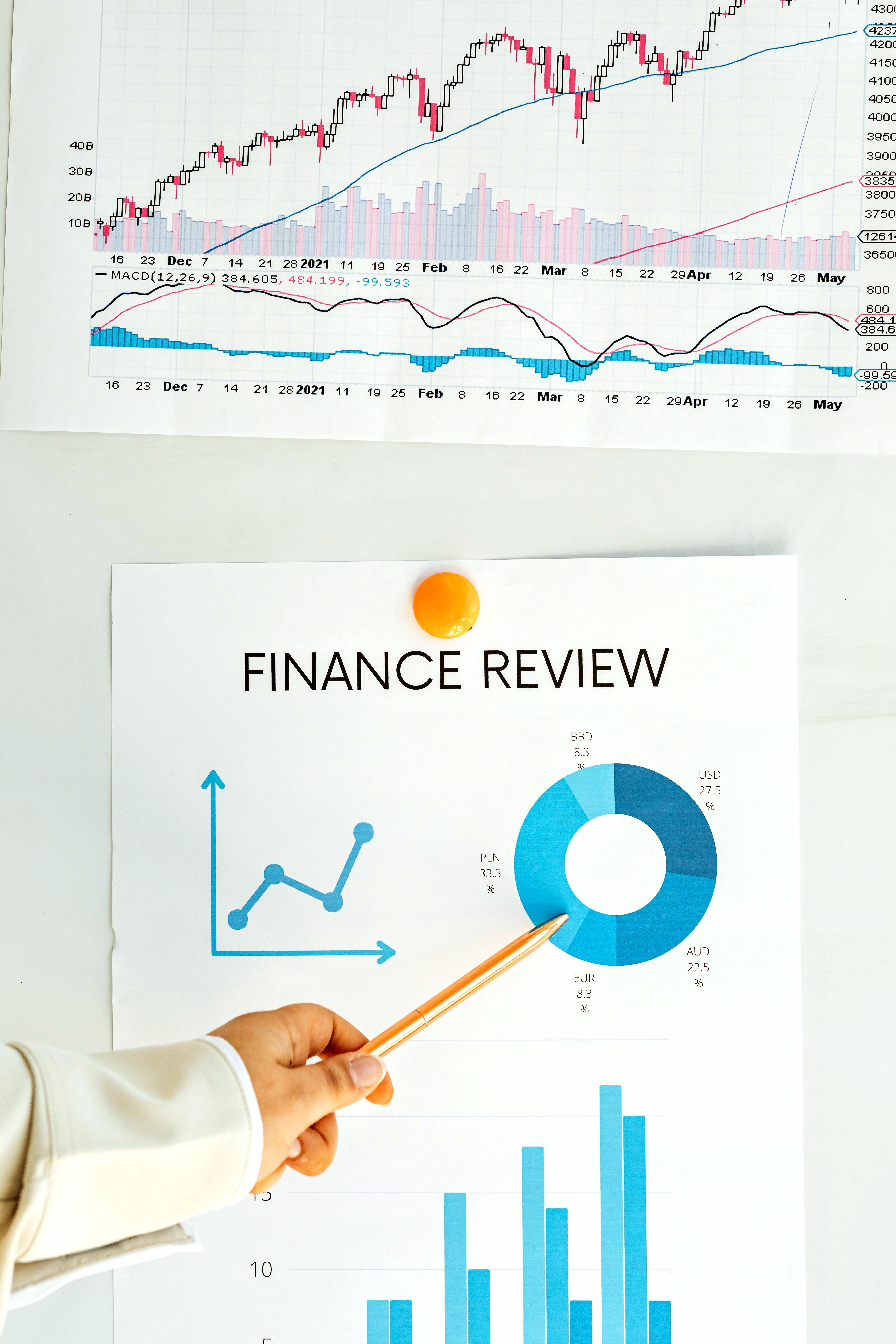 Finance
